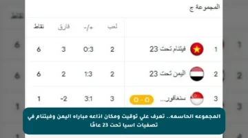 المجموعة الحاسمة.. تعرف على توقيت ومكان إذاعة مباراة اليمن وفيتنام في تصفيات آسيا تحت 23 عامًا